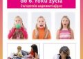 Sylwia Szczepańska – Mowa dziecka do 6. roku życia. Ćwiczenia usprawniające