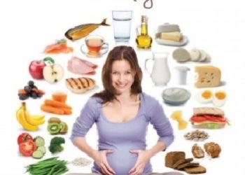 Praca zbiorowa – Poradnik żywienia kobiet w ciąży