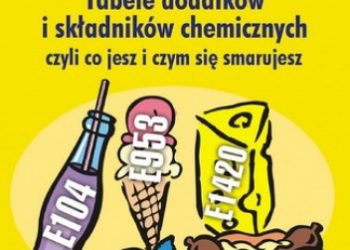 Bill Statham – E213. Tabele dodatków i składników chemicznych