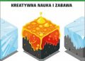Bartosz Danowski, Czekaj-Kotynia Katarzyna – Minecraft. Kreatywna nauka i zabawa