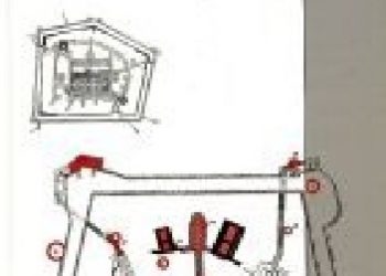 Karol Kleczke – Fortyfikacja stała